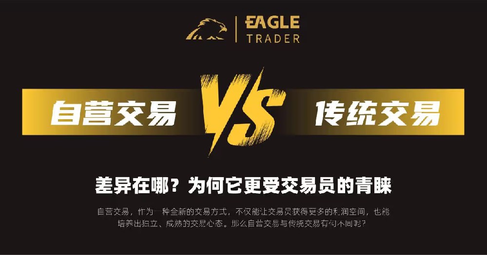 香港现货黄金平台
